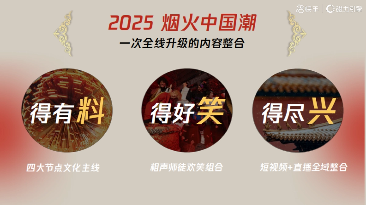 快手中国节之烟火中国潮2025_第10页