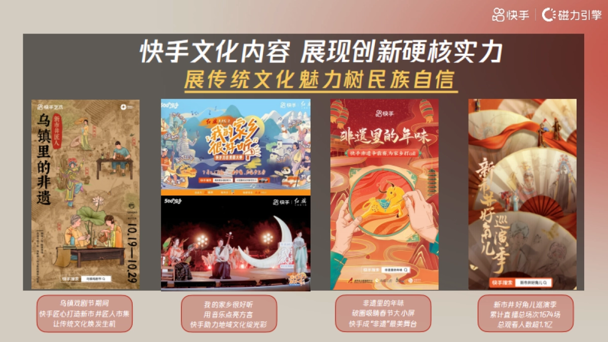 快手中国节之烟火中国潮2025_第5页