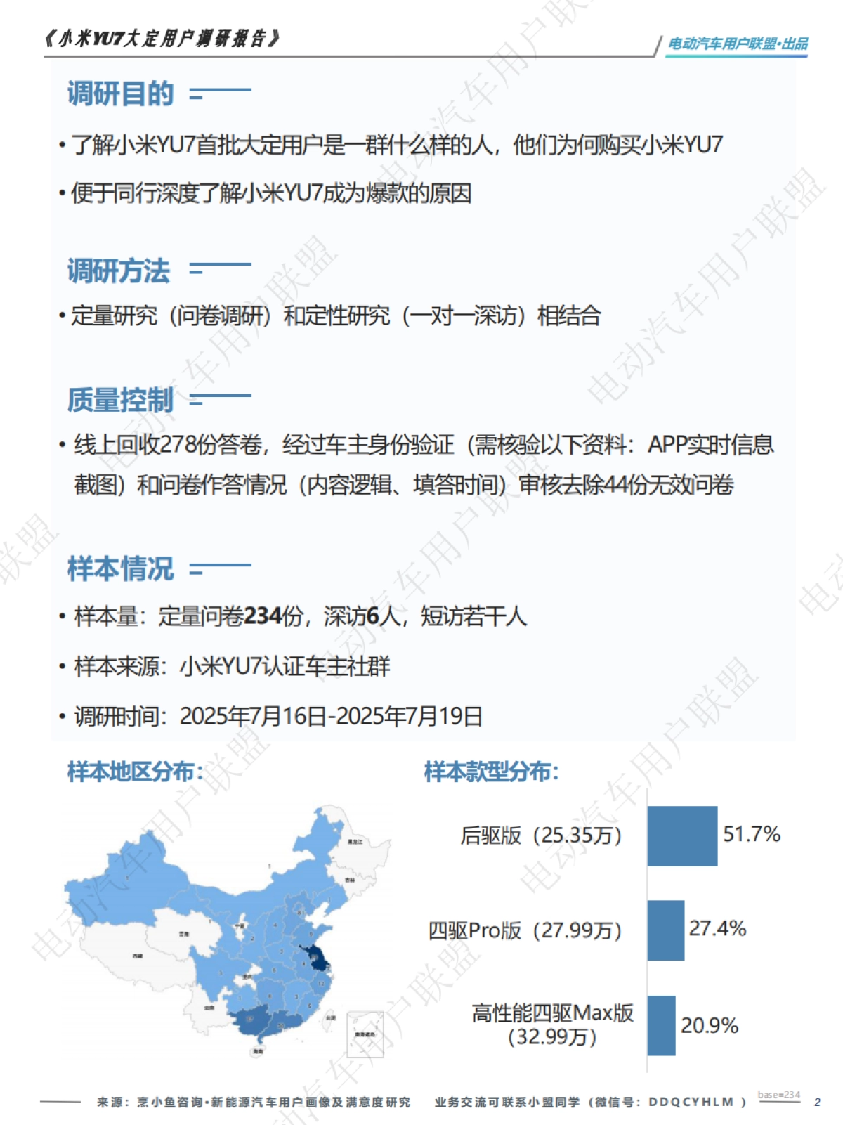 小米YU7大定用户调研_第2页
