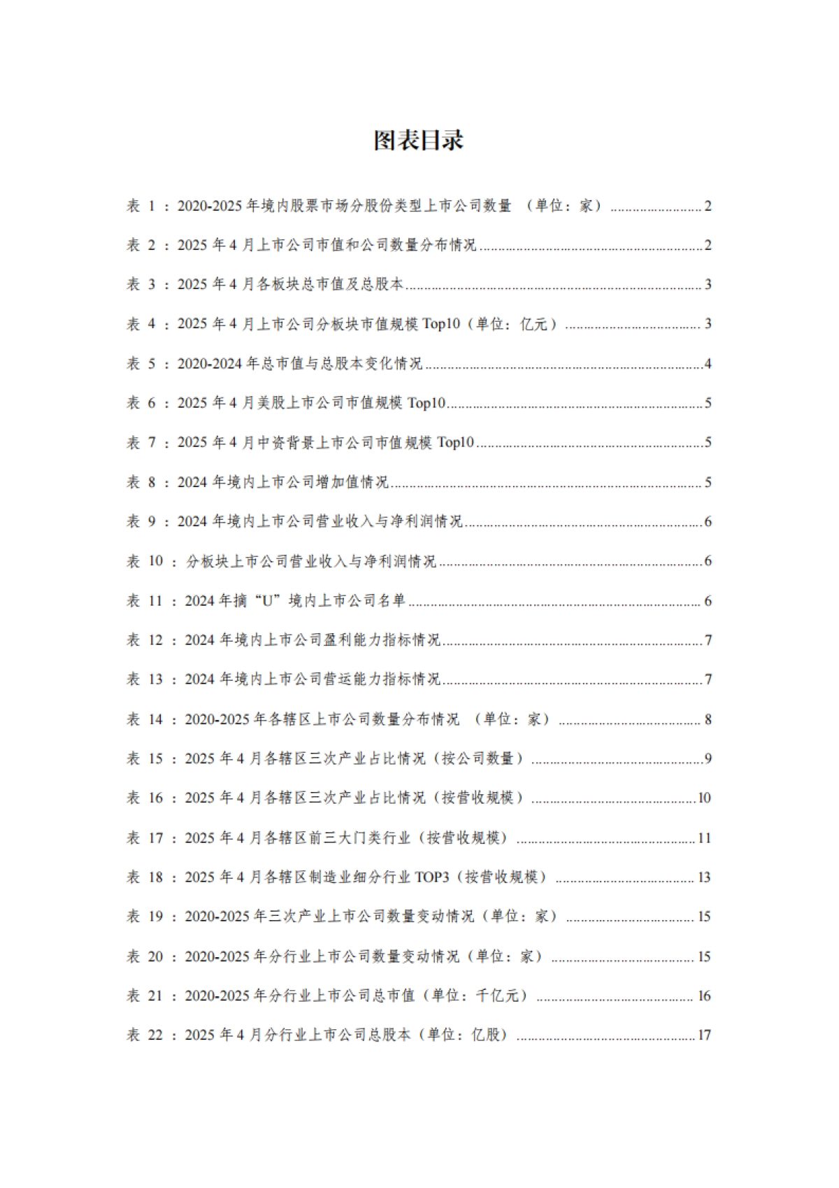 中国上市公司2024年发展统计报告_第6页