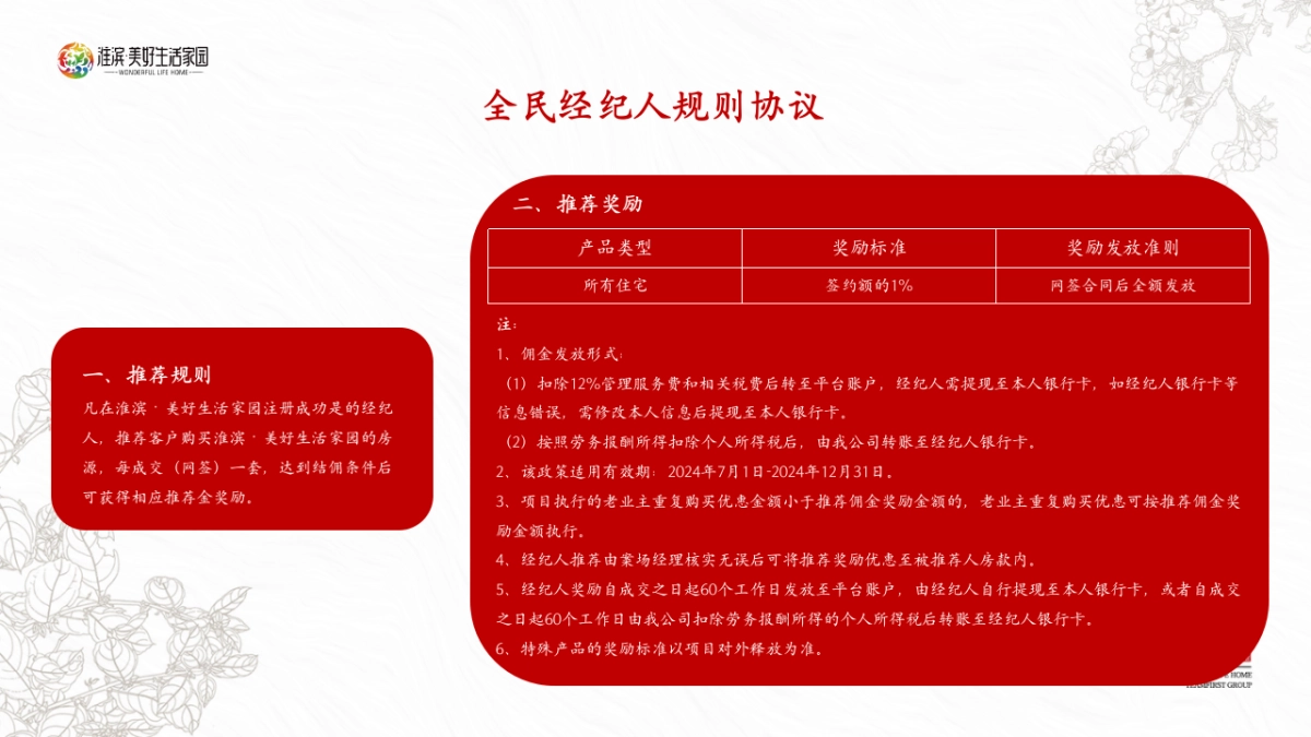 2024淮滨·美好生活家园地产项目全民营销政策_第2页