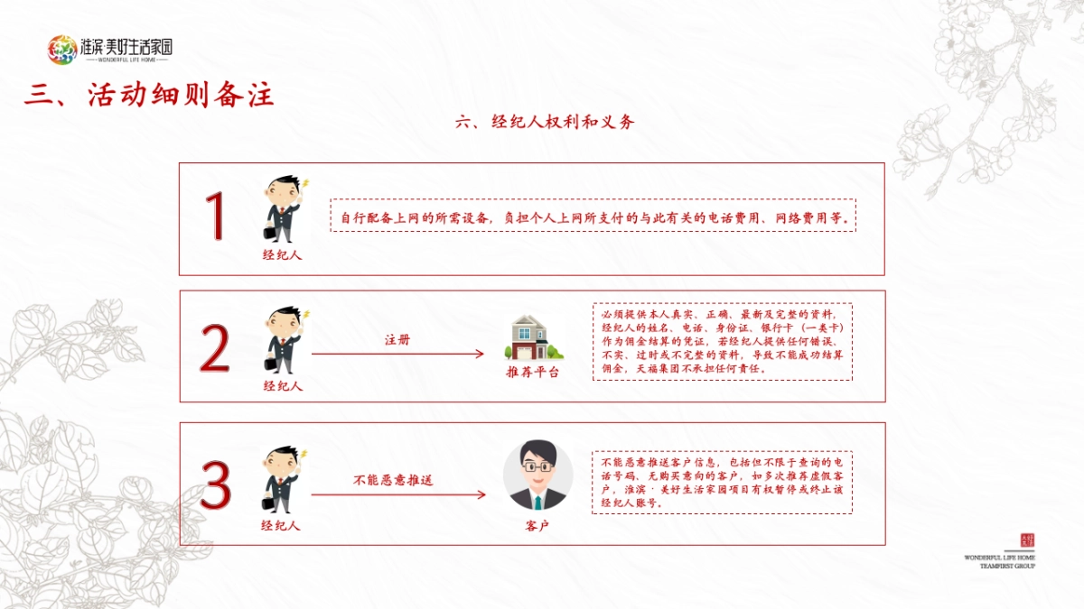 2024淮滨·美好生活家园地产项目全民营销政策_第8页