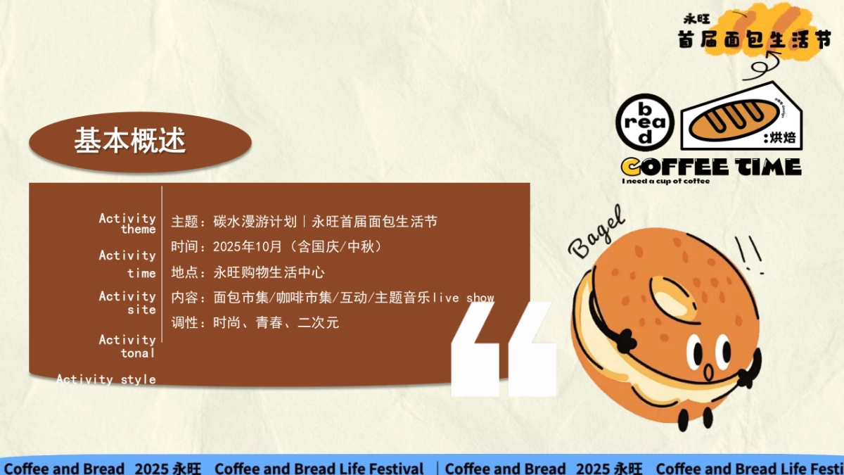 2025商业广场国庆系列(碳水漫游计划主题)活动策划方案-43P_第7页