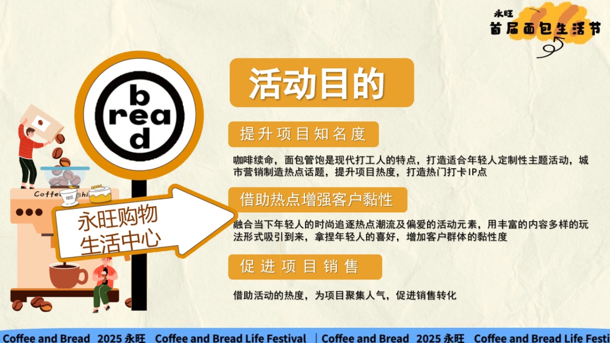 2025商业广场国庆系列(碳水漫游计划主题)活动策划方案-43P_第8页