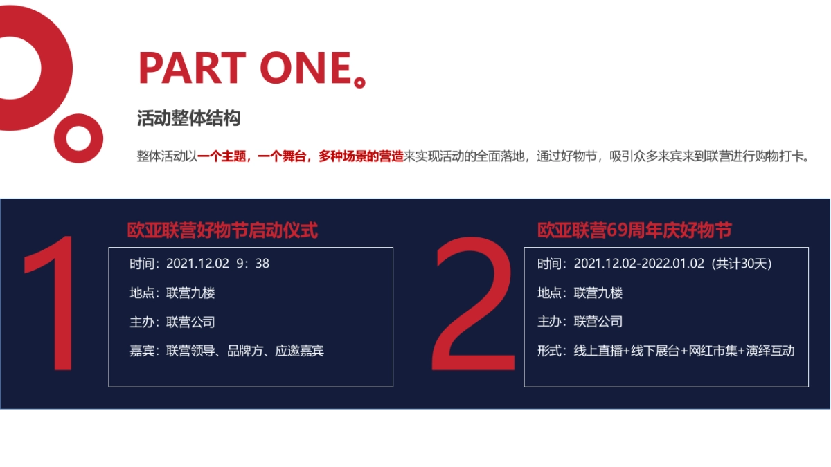 商场69周年庆+好物节_第3页