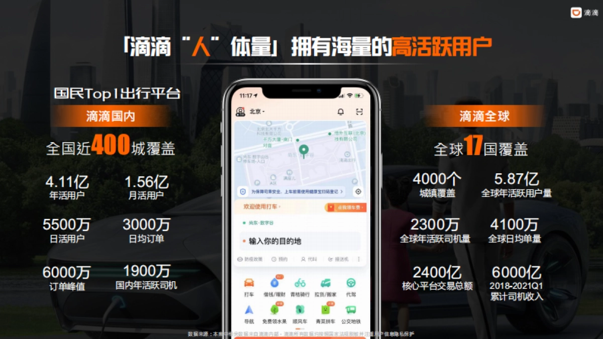 2024滴滴商业化介绍方案_第6页