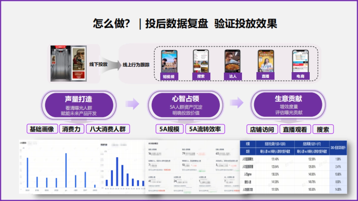 抖音&新潮传媒2025量潮计划_第10页