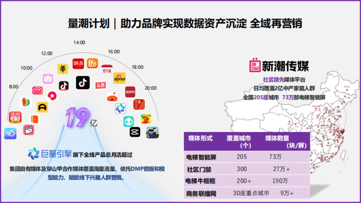 抖音&新潮传媒2025量潮计划_第4页