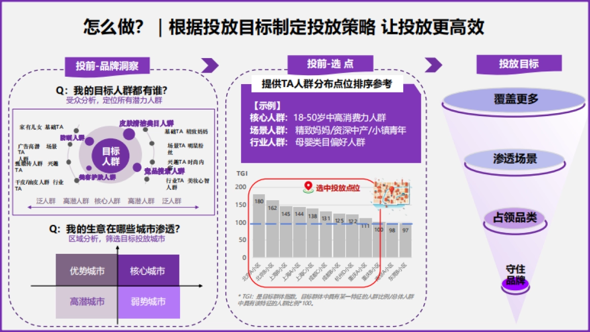 抖音&新潮传媒2025量潮计划_第8页