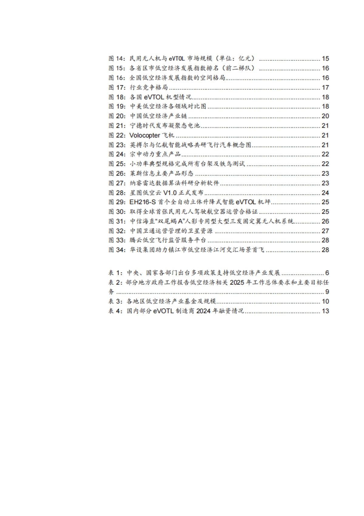 2025中国低空经济市场规模、竞争格局及未来发展趋势分析报告_第3页