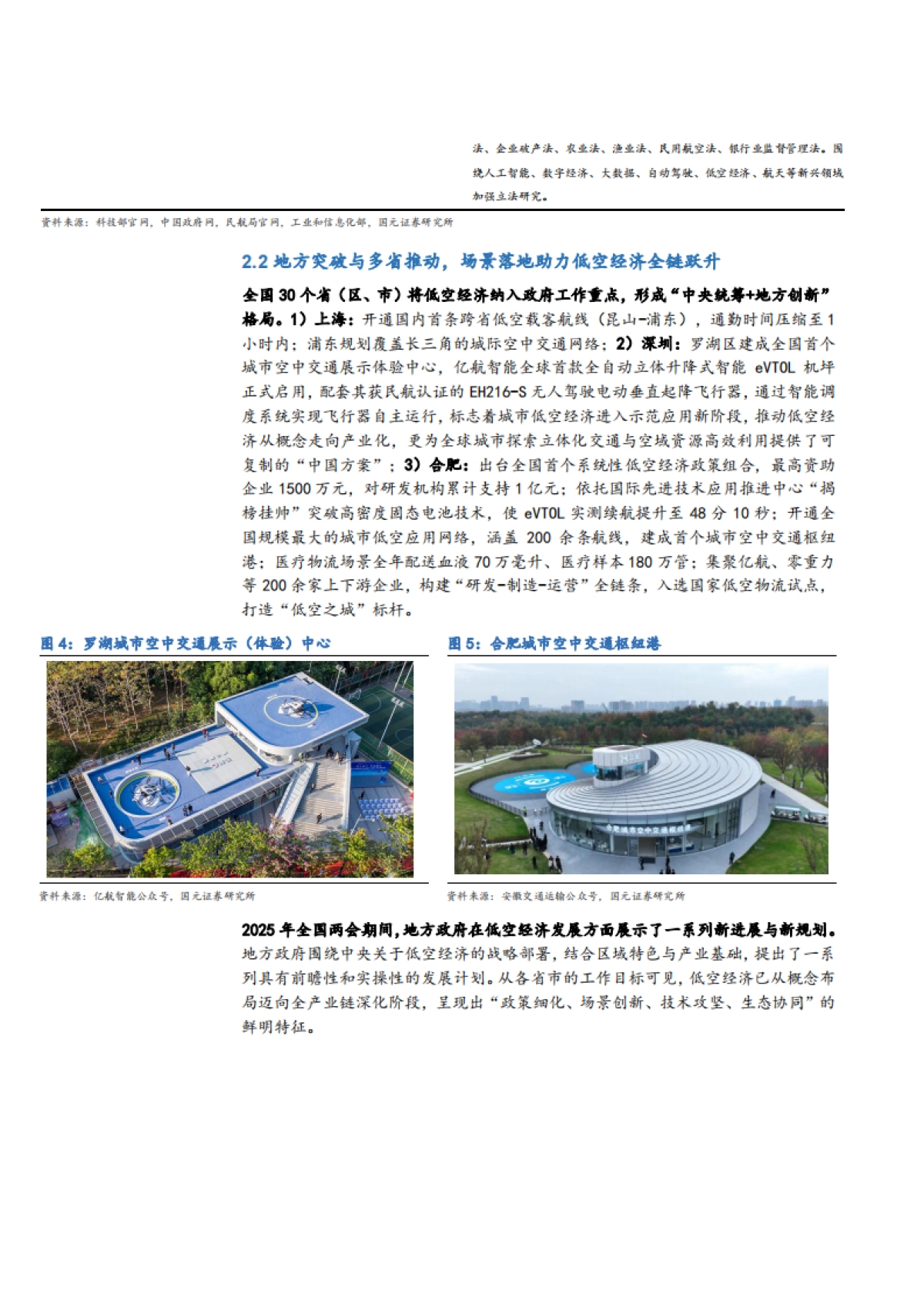 2025中国低空经济市场规模、竞争格局及未来发展趋势分析报告_第8页