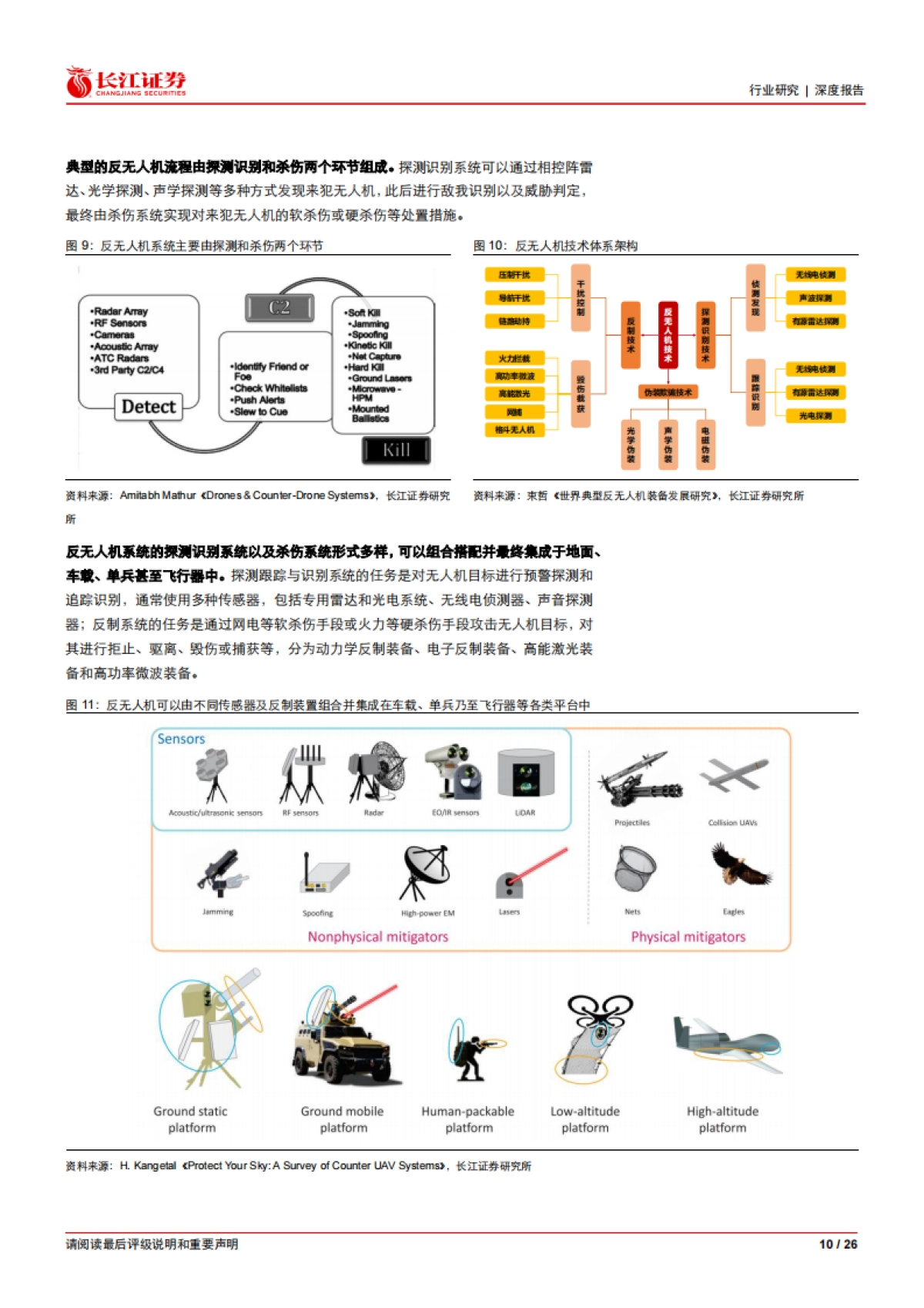 反无人机深度：构建无人装备时代钢铁穹顶-长江证券_第10页