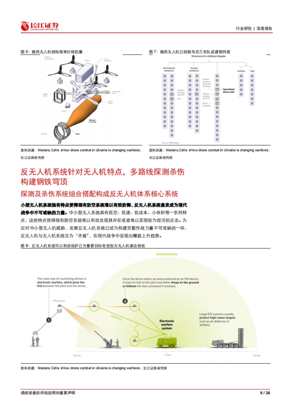 反无人机深度：构建无人装备时代钢铁穹顶-长江证券_第9页