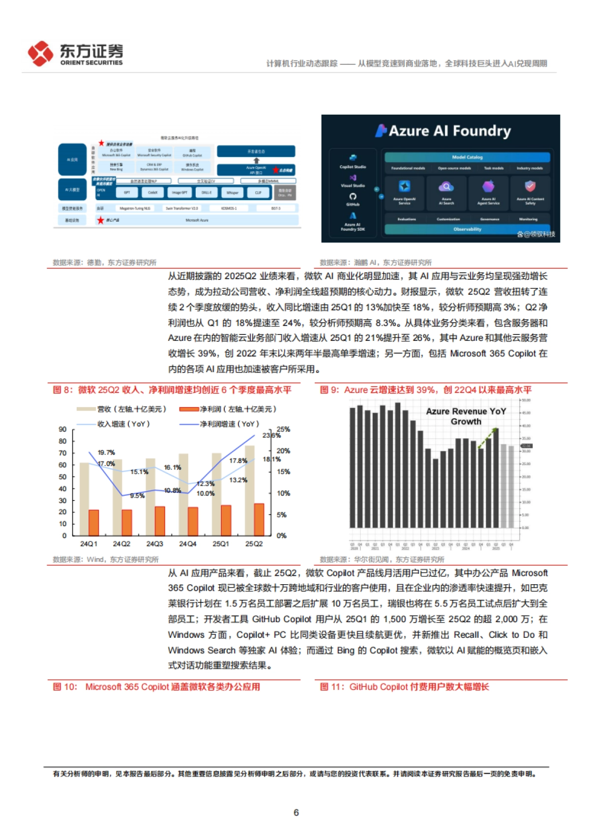 计算机行业：从模型竞速到商业落地，全球科技巨头进入AI兑现周期-东方证券_第6页