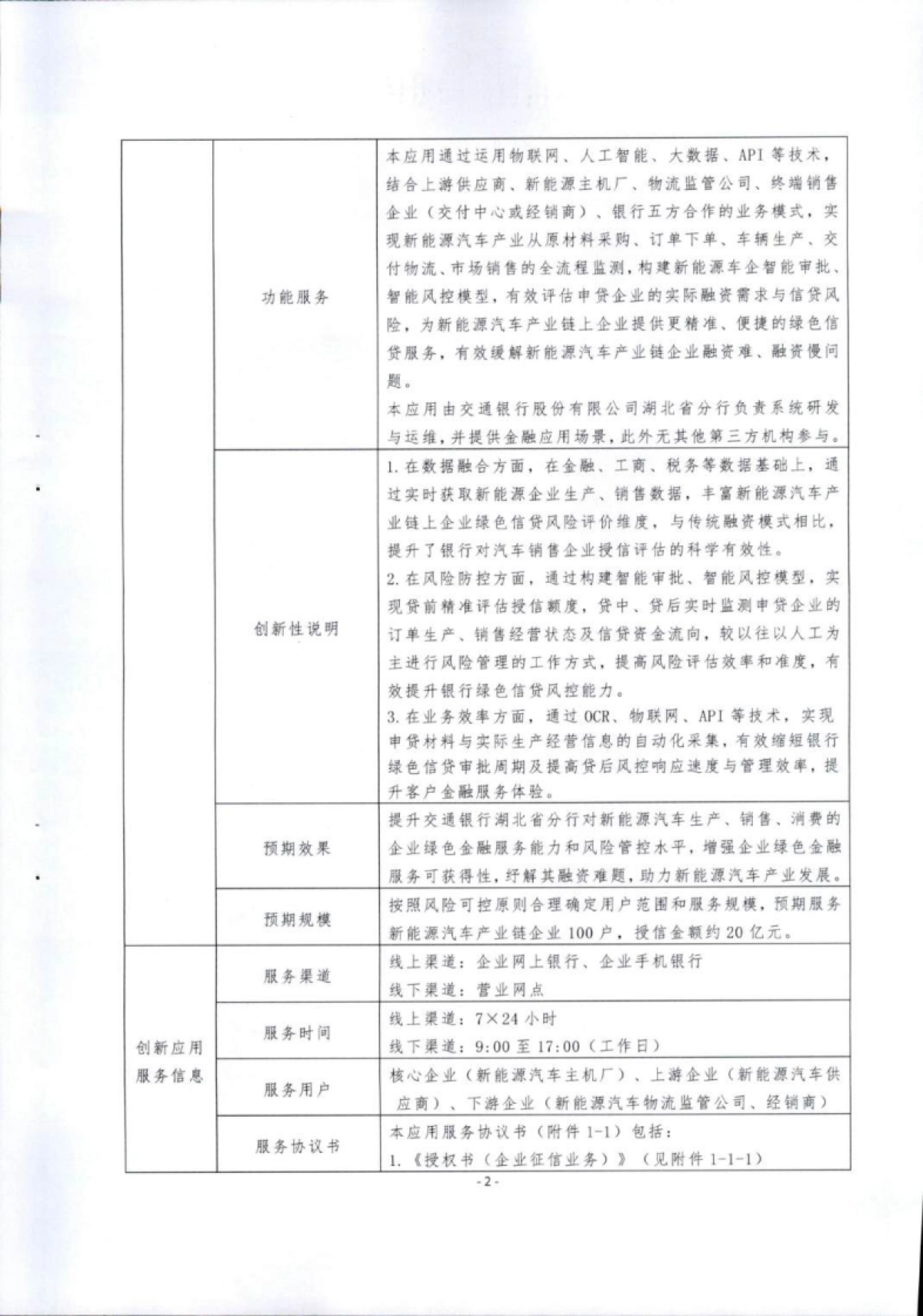 金融科技创新应用声明书:基于人工智能的新能源汽车产业链融资服务_第2页