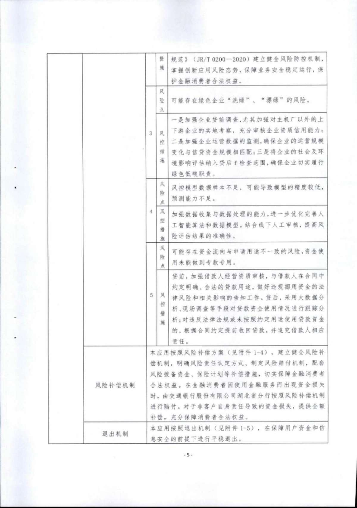 金融科技创新应用声明书:基于人工智能的新能源汽车产业链融资服务_第5页