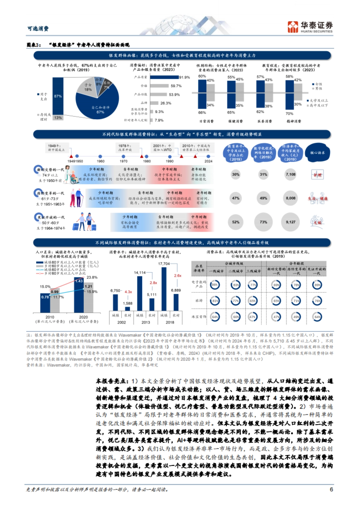 可选消费行业消费洞察系列： “银发经济”的黄金时代-华泰证券_第6页