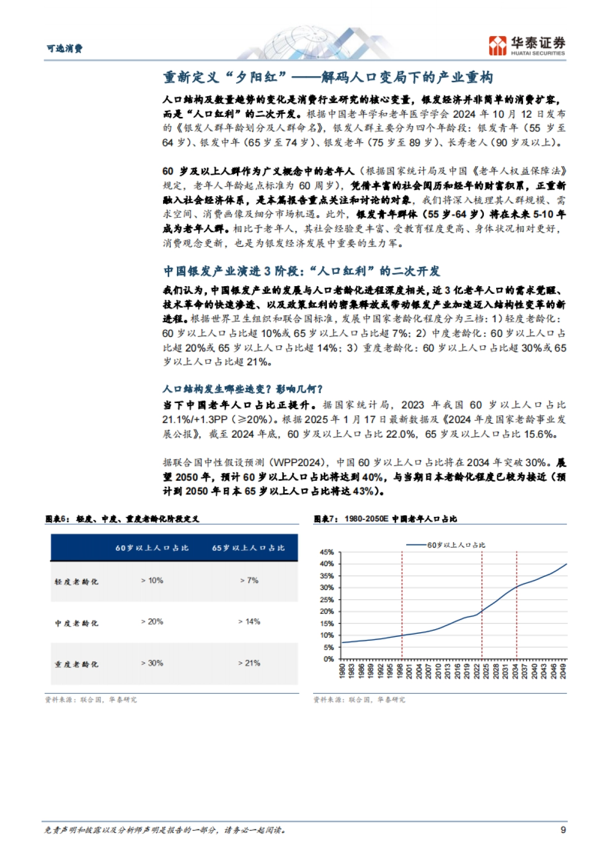 可选消费行业消费洞察系列： “银发经济”的黄金时代-华泰证券_第9页