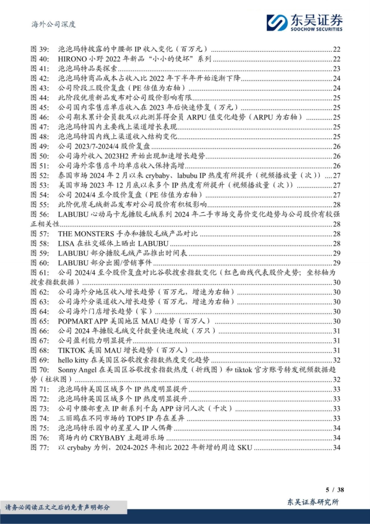 泡泡玛特深度复盘:形象型IP商业价值与企业成长经验启示-东吴证券_第5页