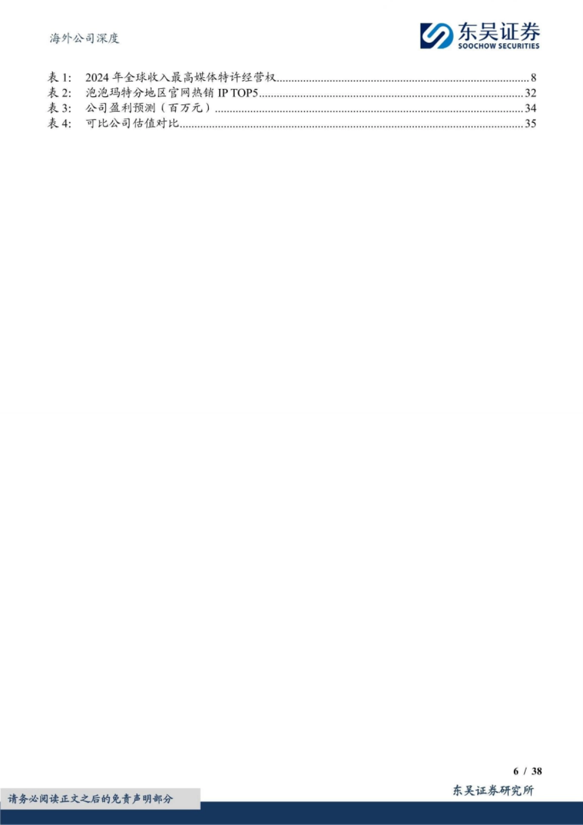 泡泡玛特深度复盘:形象型IP商业价值与企业成长经验启示-东吴证券_第6页