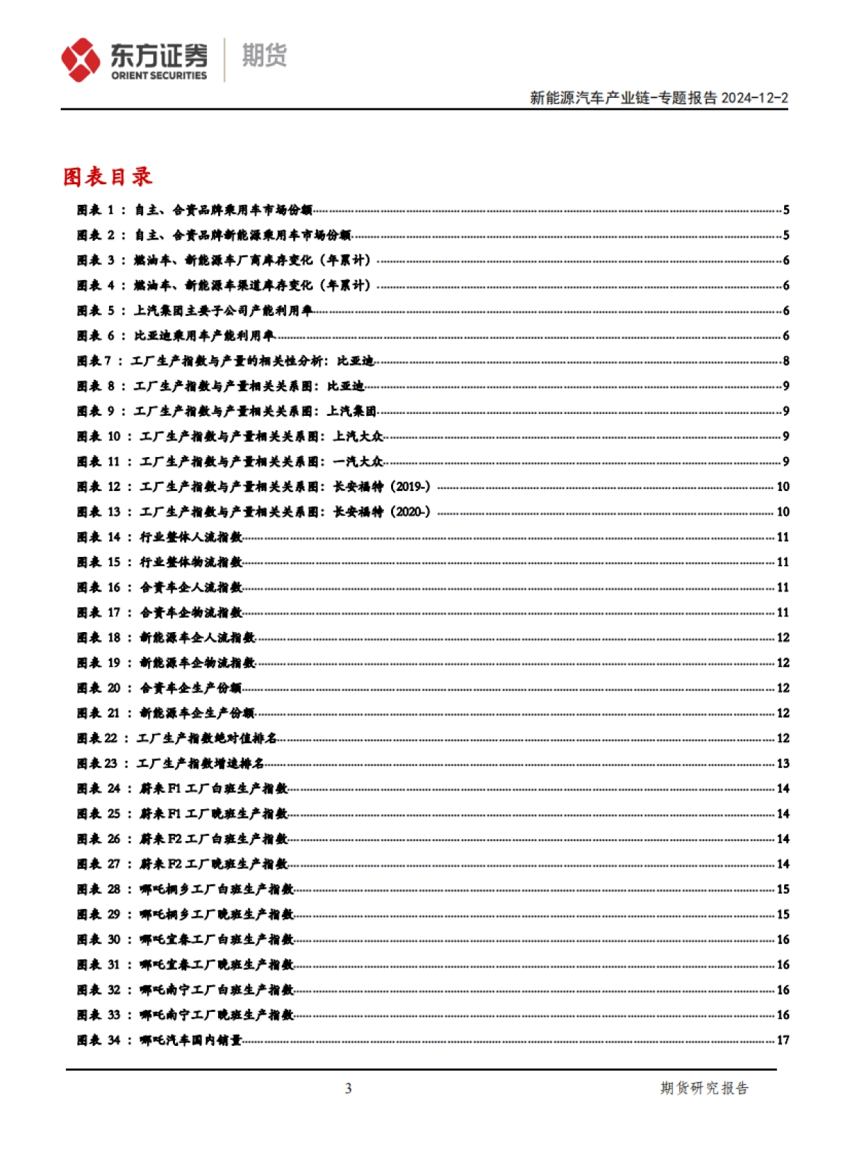 新能源汽车产业链专题报告：基于移动大数据分析汽车行业变迁-东证期货_第3页