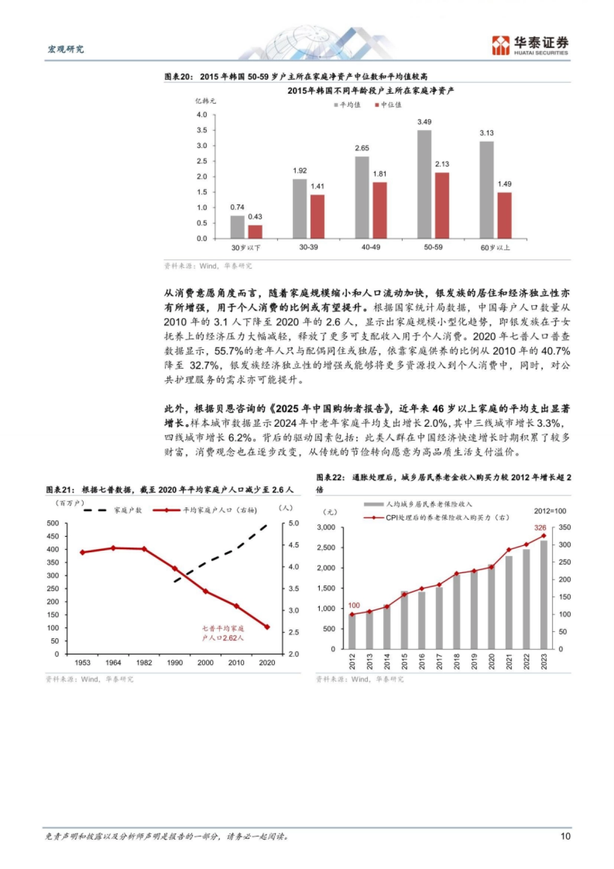展望银发经济的结构性机遇-华泰证券_第10页