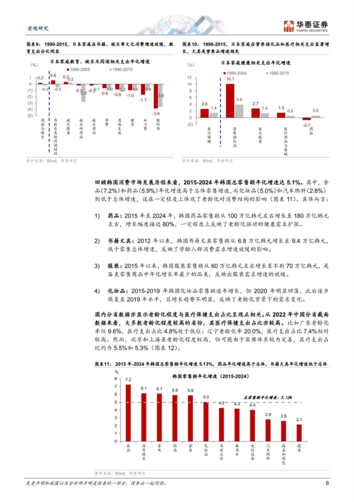 展望银发经济的结构性机遇-华泰证券_第6页