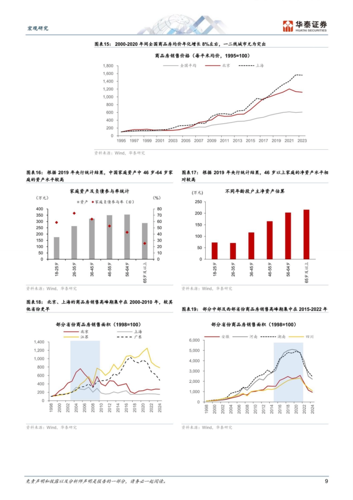 展望银发经济的结构性机遇-华泰证券_第9页