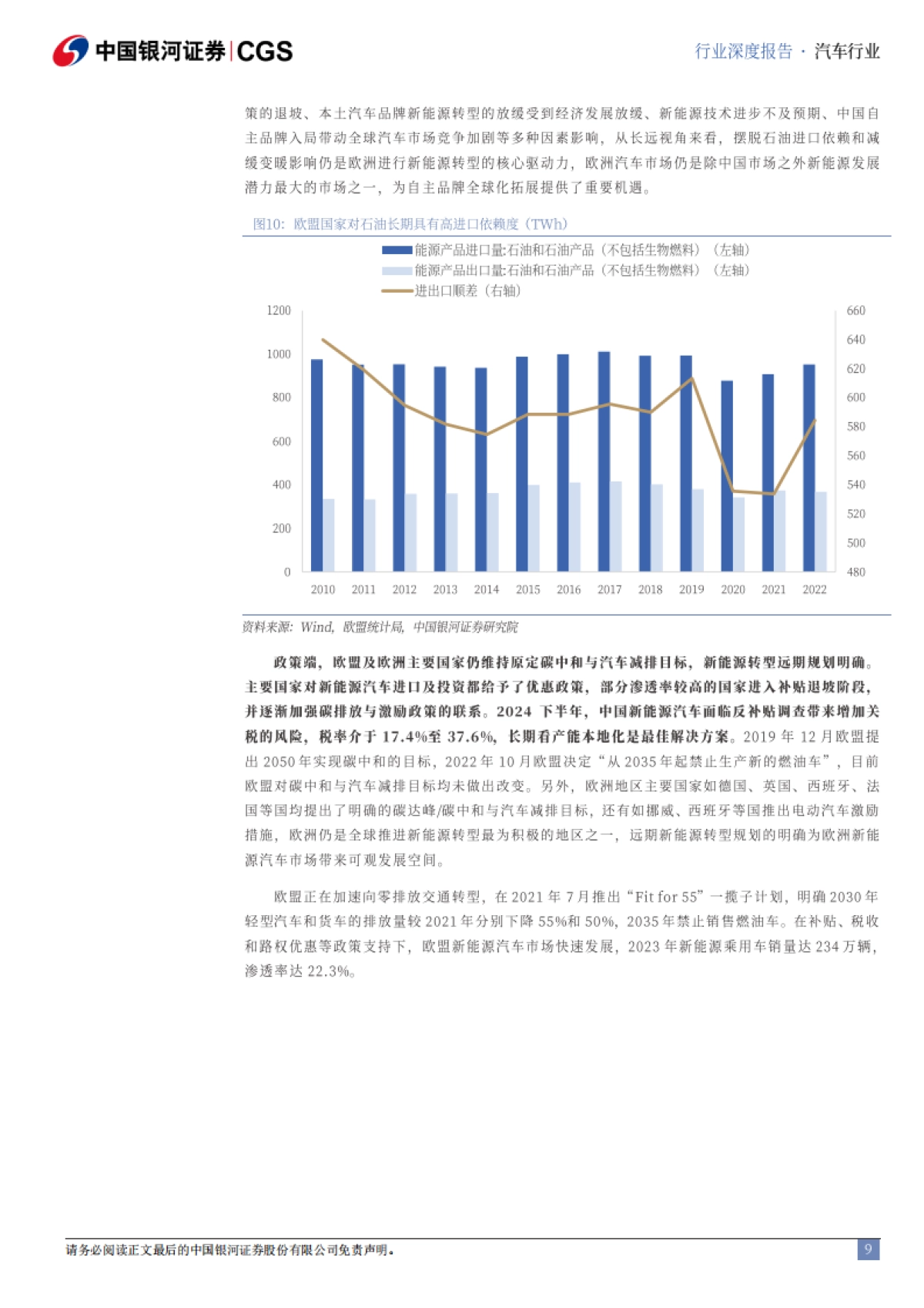 中资出海专题系列研究（新能源汽车产业链）：乘新能源之势，塑海外产业集群-中国银河_第9页