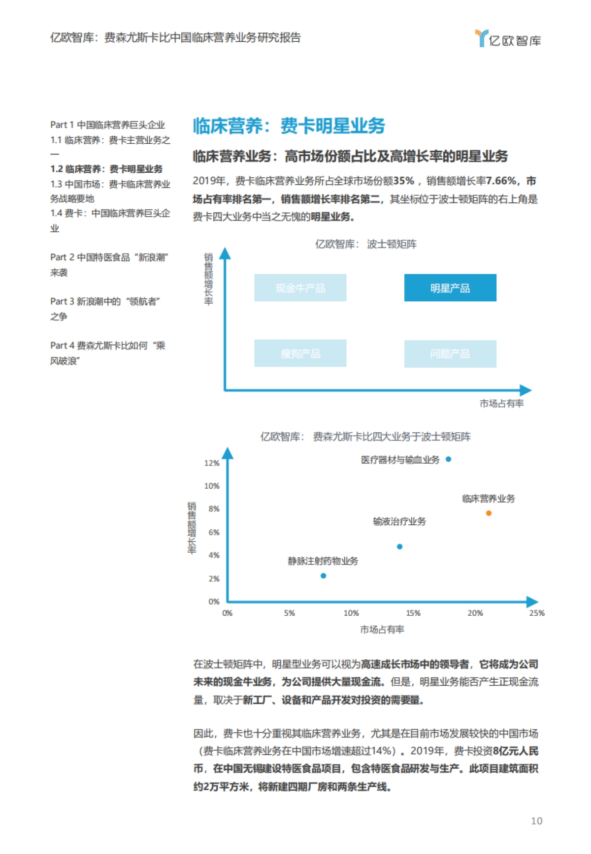 【亿欧智库】临床营养巨头企业如何面对特医食品新浪潮?_第10页