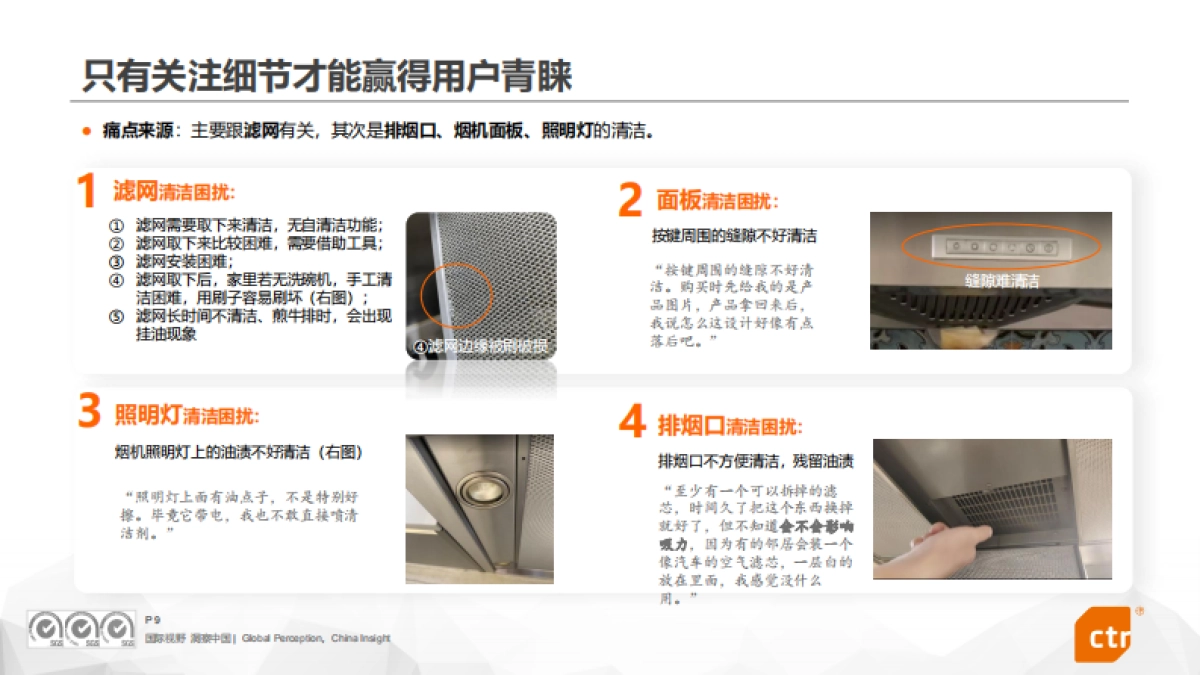 2024年中国家庭厨房电器用户使用行为洞察报告-CTR洞察_第9页