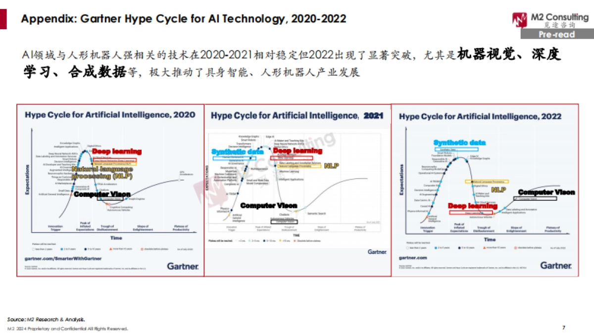 2024全球人形机器人企业画像与能力评估-觅途咨询_第7页