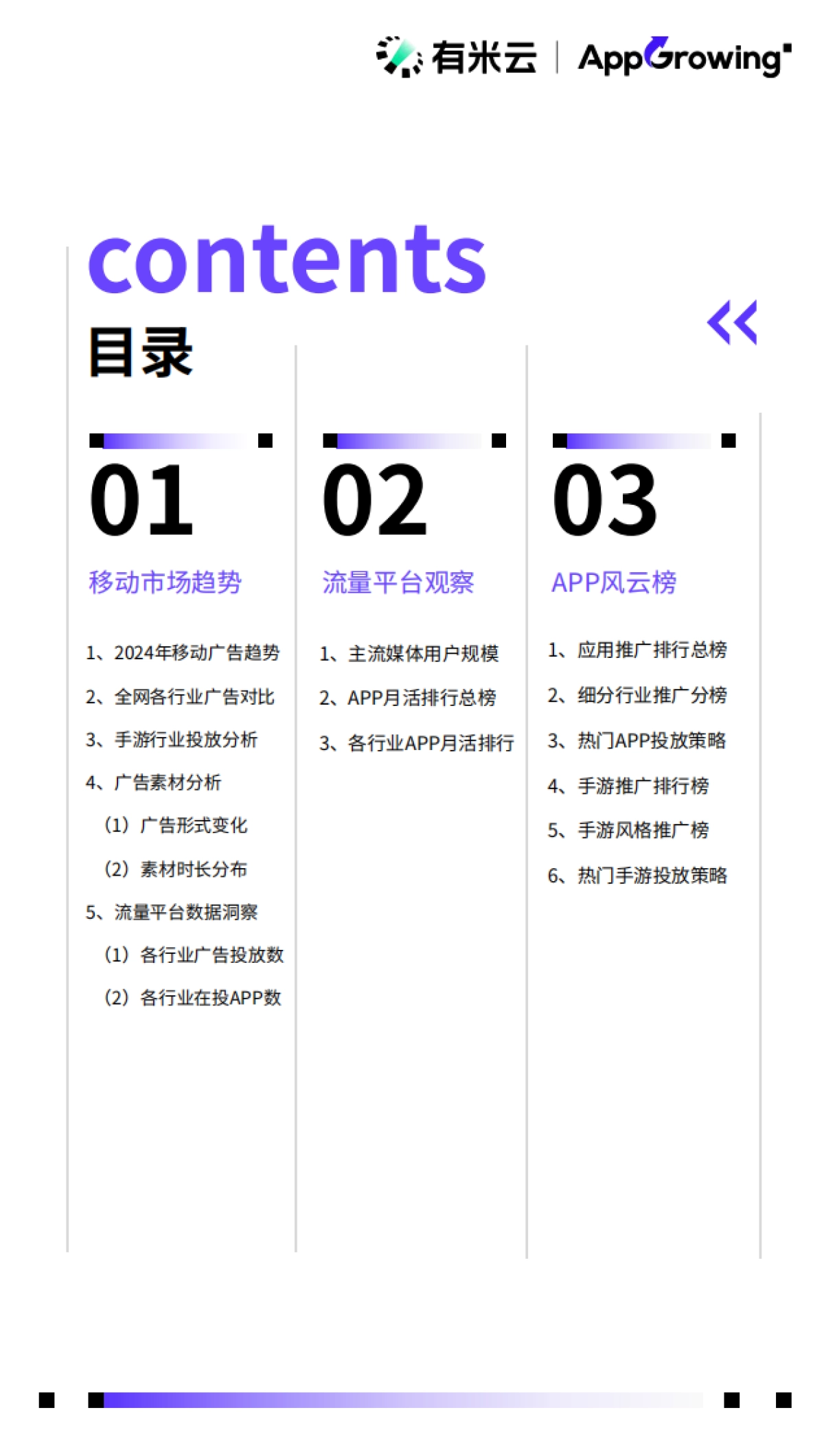 2025H1移动广告流量观察白皮书-AppGrowing_第3页