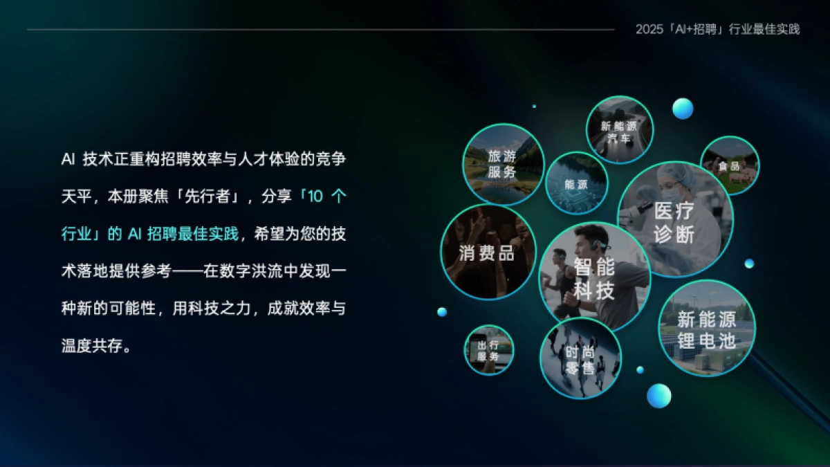 2025年「AI+招聘」十大行业最佳实践案例集-Moka_第4页