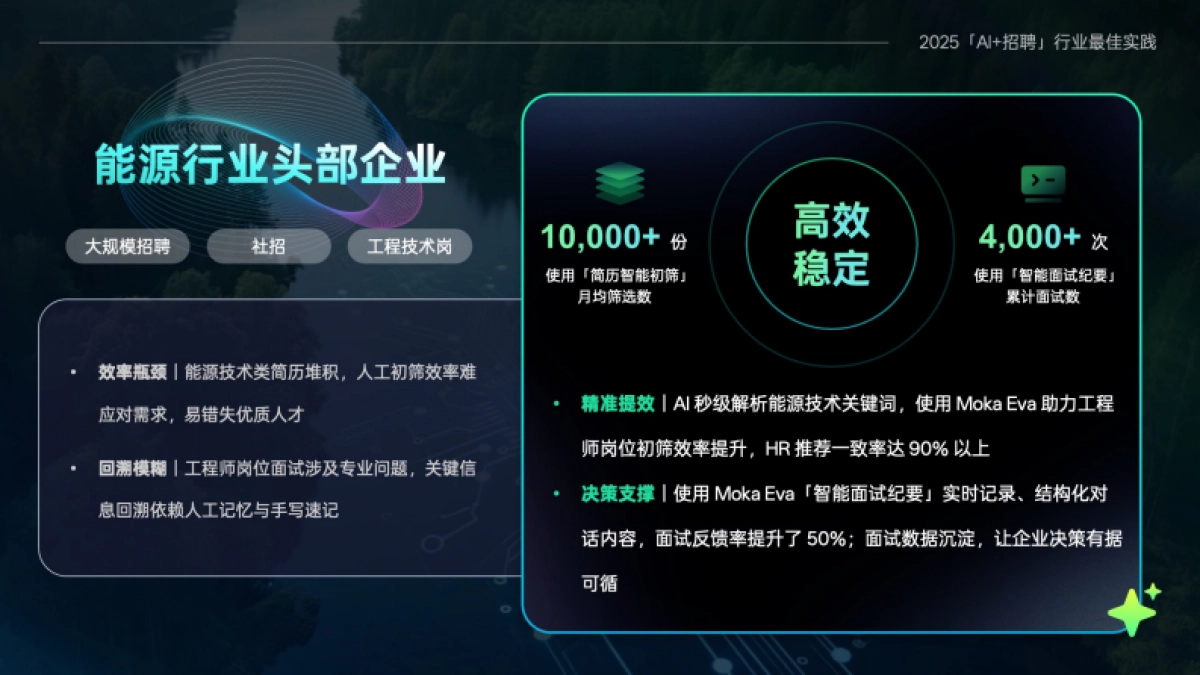 2025年「AI+招聘」十大行业最佳实践案例集-Moka_第7页