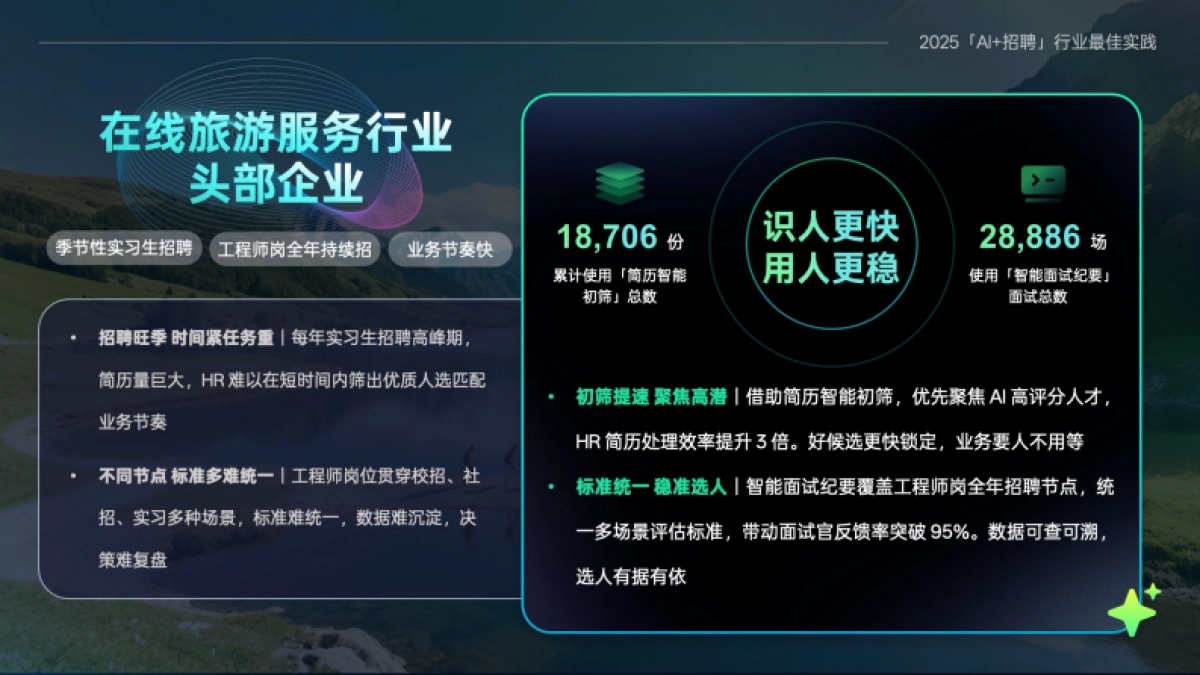 2025年「AI+招聘」十大行业最佳实践案例集-Moka_第9页