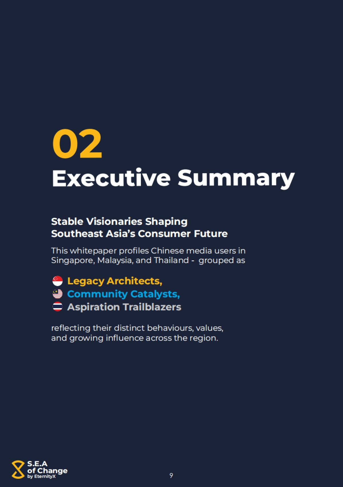 2025年东南亚新消费浪潮:中国媒体用户崛起激发区域新消费动能白皮书(英文版)-EternityX力恒_第10页