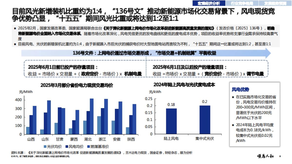 2025年风电设备标杆企业组织效能报告-顺为咨询_第8页