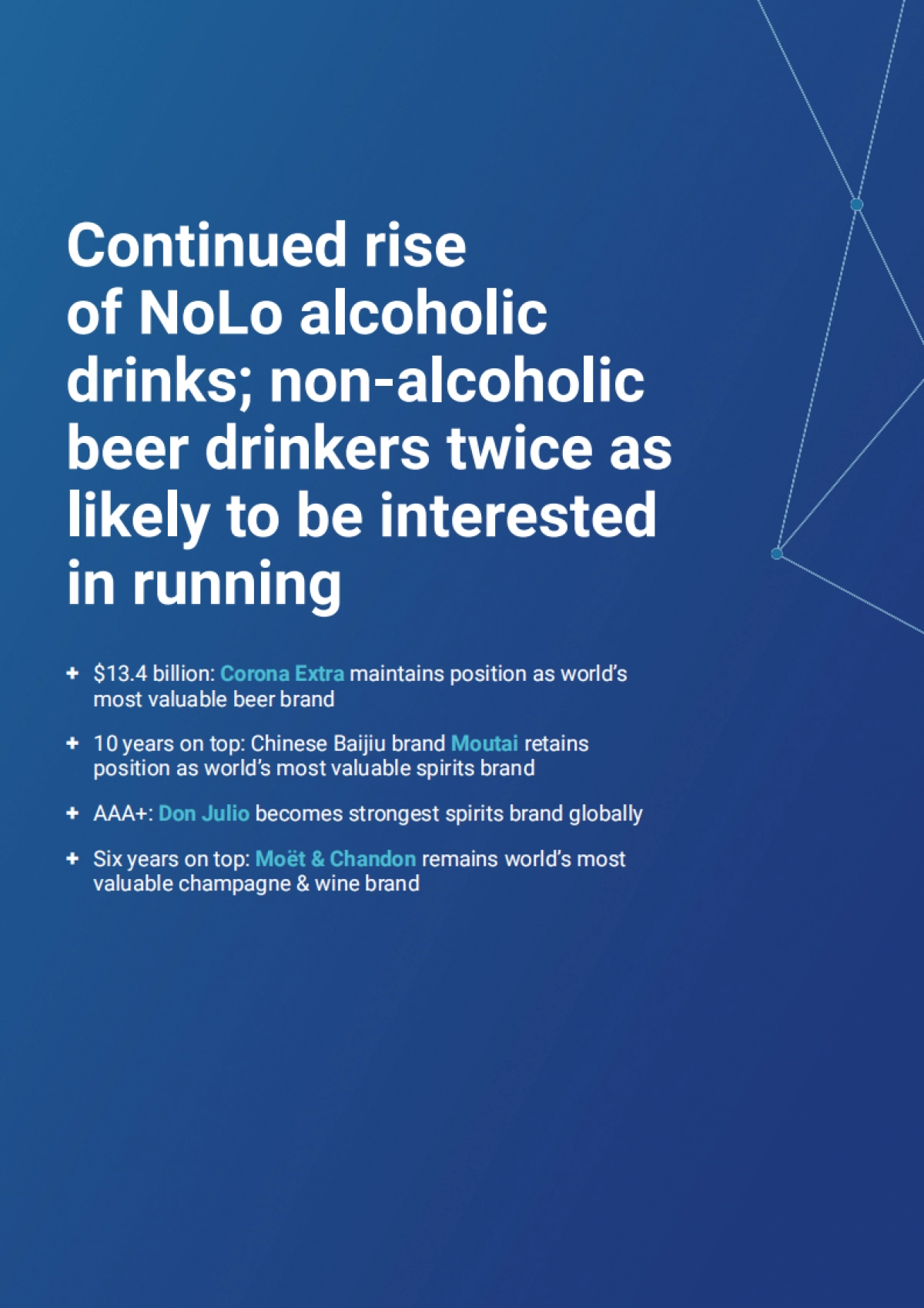 2025年酒精饮品品牌榜-Brand Finance_第4页