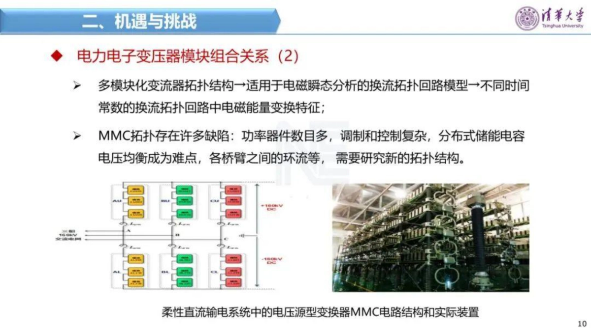 2025年面向新一代电网需求的电力电子技术与装备报告-清华大学_第10页