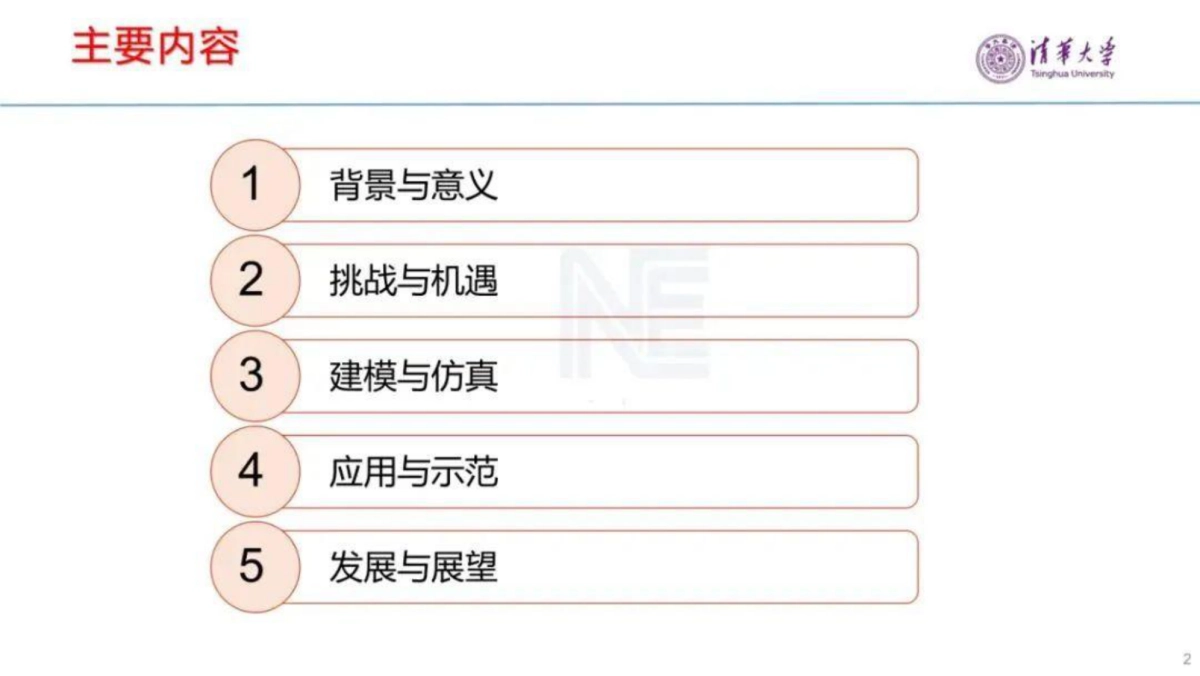2025年面向新一代电网需求的电力电子技术与装备报告-清华大学_第2页