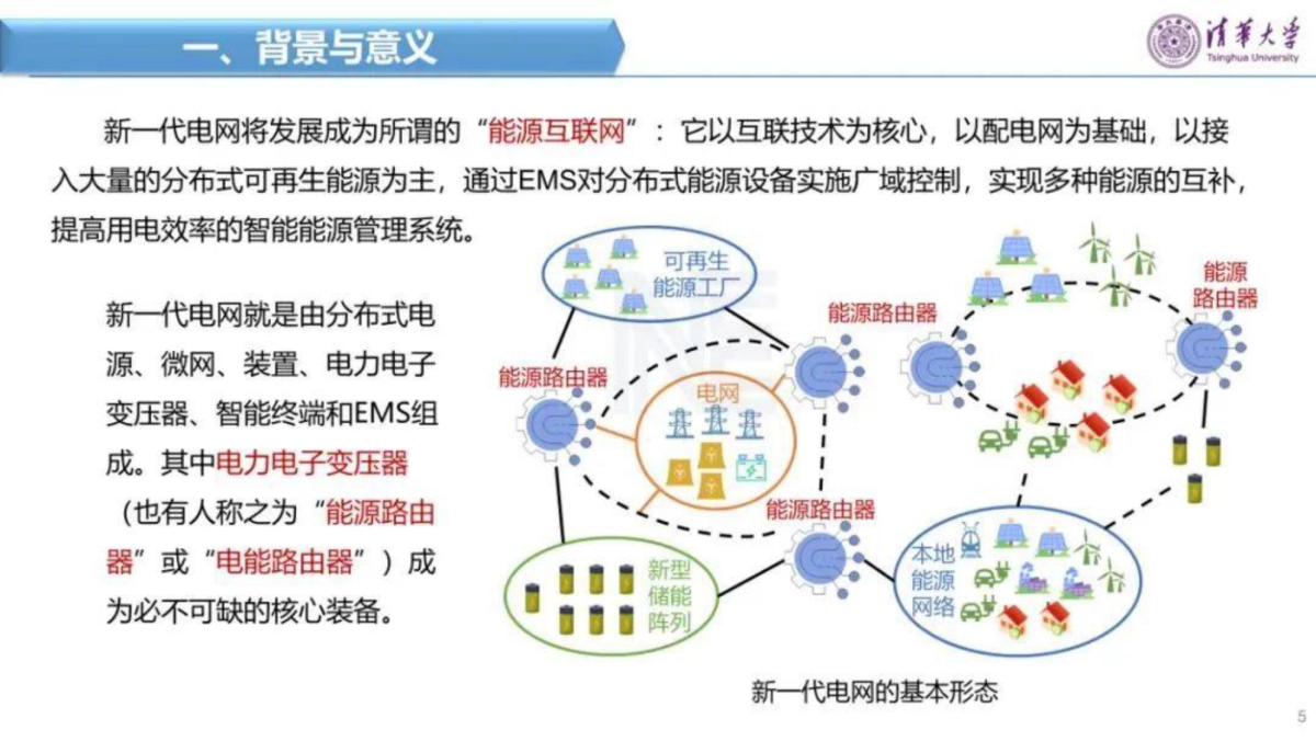 2025年面向新一代电网需求的电力电子技术与装备报告-清华大学_第5页