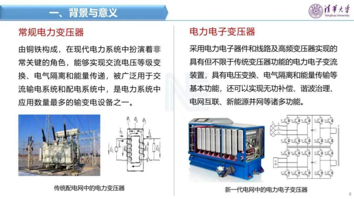 2025年面向新一代电网需求的电力电子技术与装备报告-清华大学_第6页