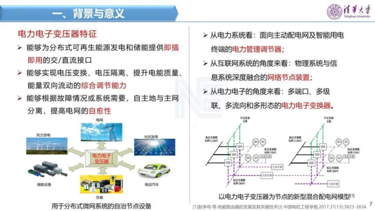 2025年面向新一代电网需求的电力电子技术与装备报告-清华大学_第7页