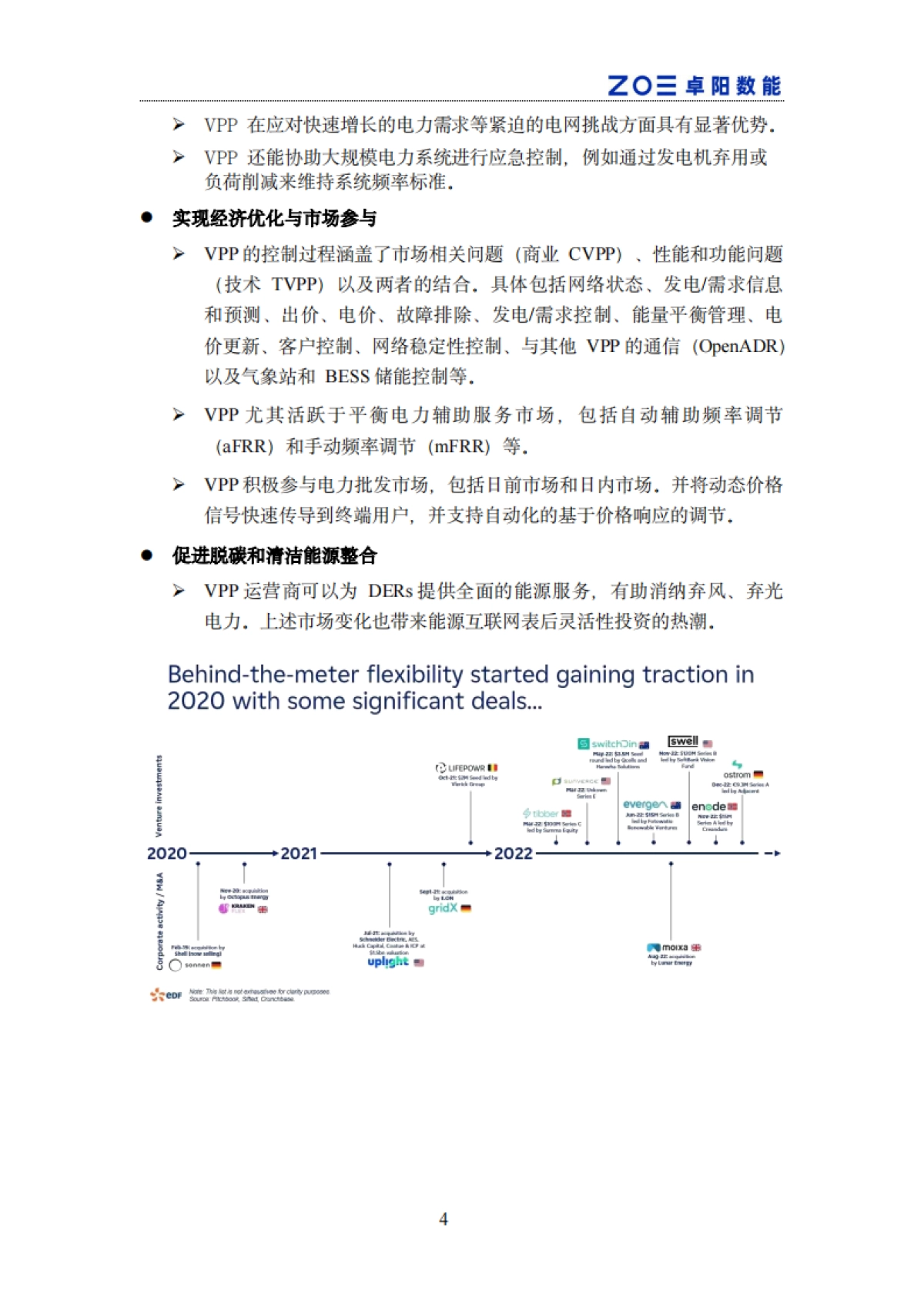2025年欧洲vpp与储能发展白皮书-卓阳数能_第6页