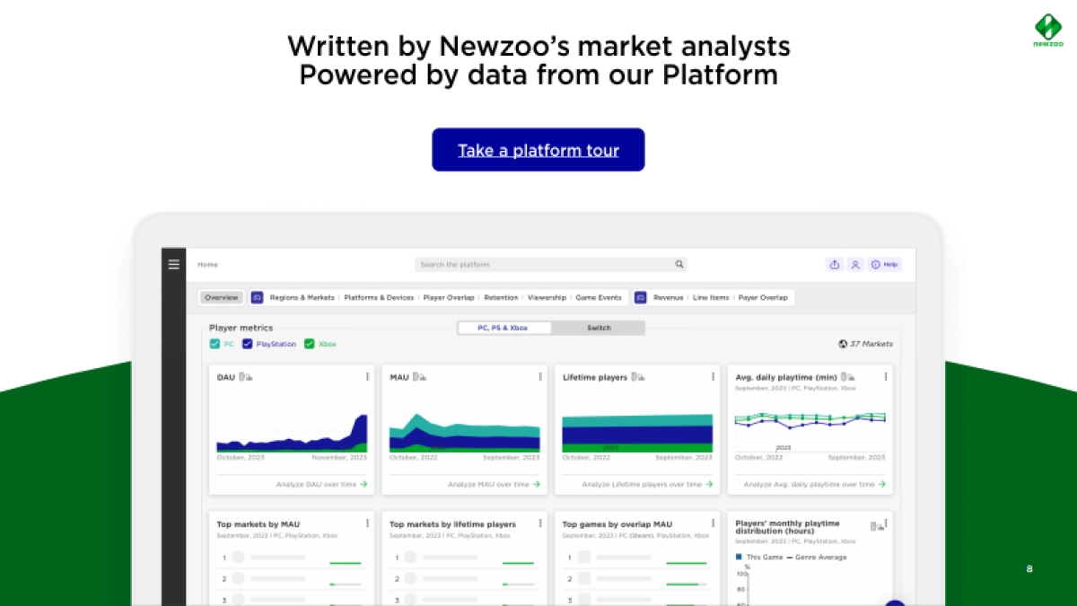 2025年日本游戏市场洞察报告(英文版)-NewzooUkie_第6页