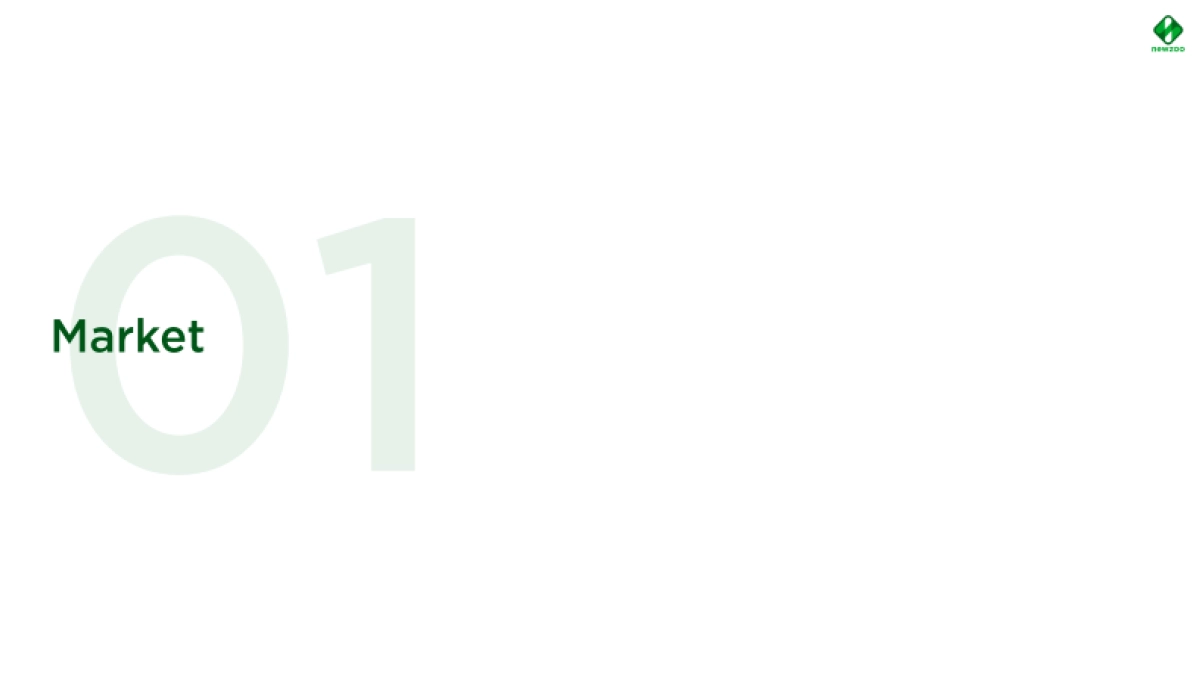 2025年日本游戏市场洞察报告(英文版)-NewzooUkie_第9页