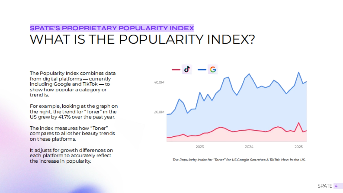 2025年头发报告:护理和造型产品(英文版)-Spate_第4页