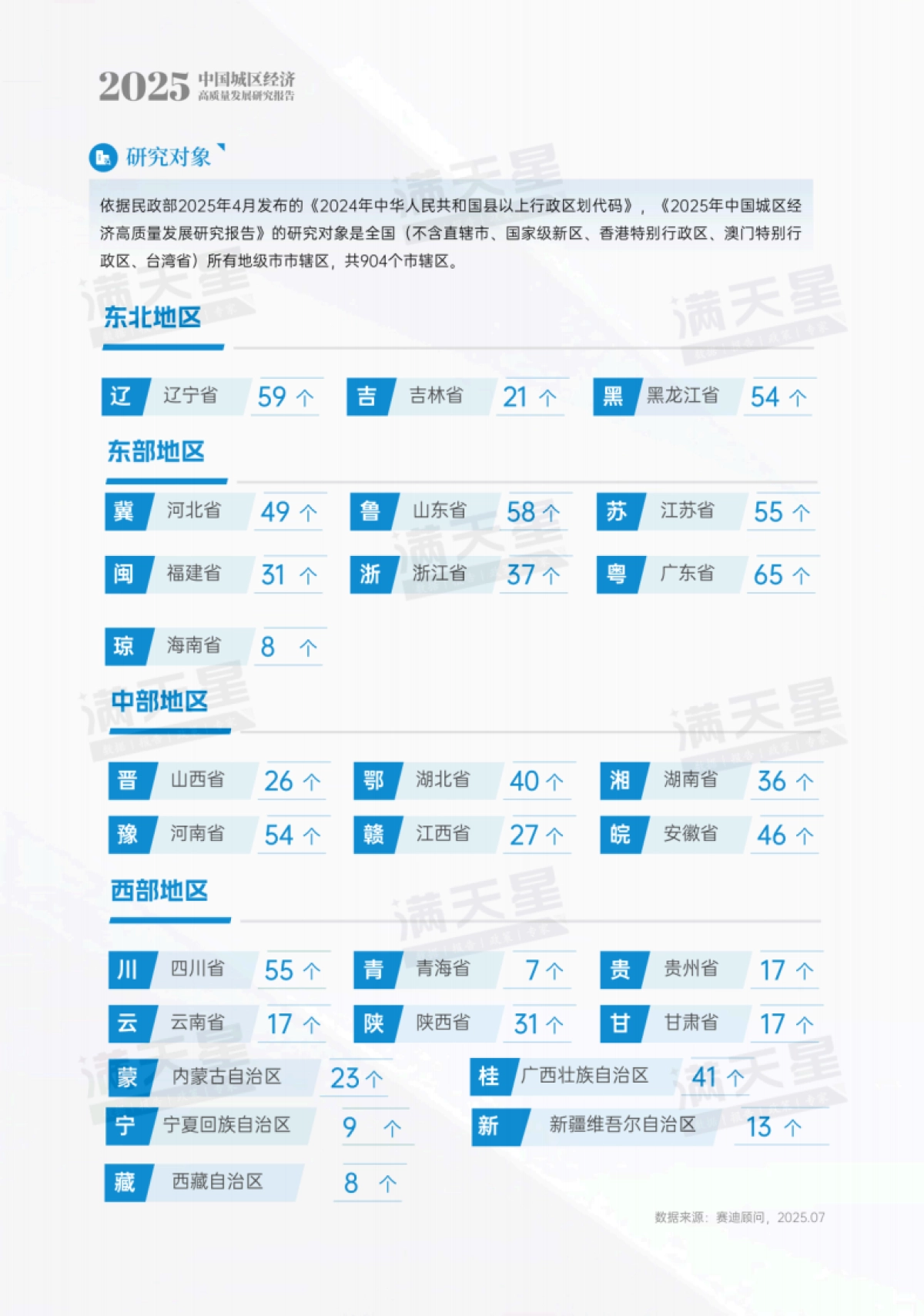 2025年中国城区经济高质量发展研究报告-赛迪顾问_第3页