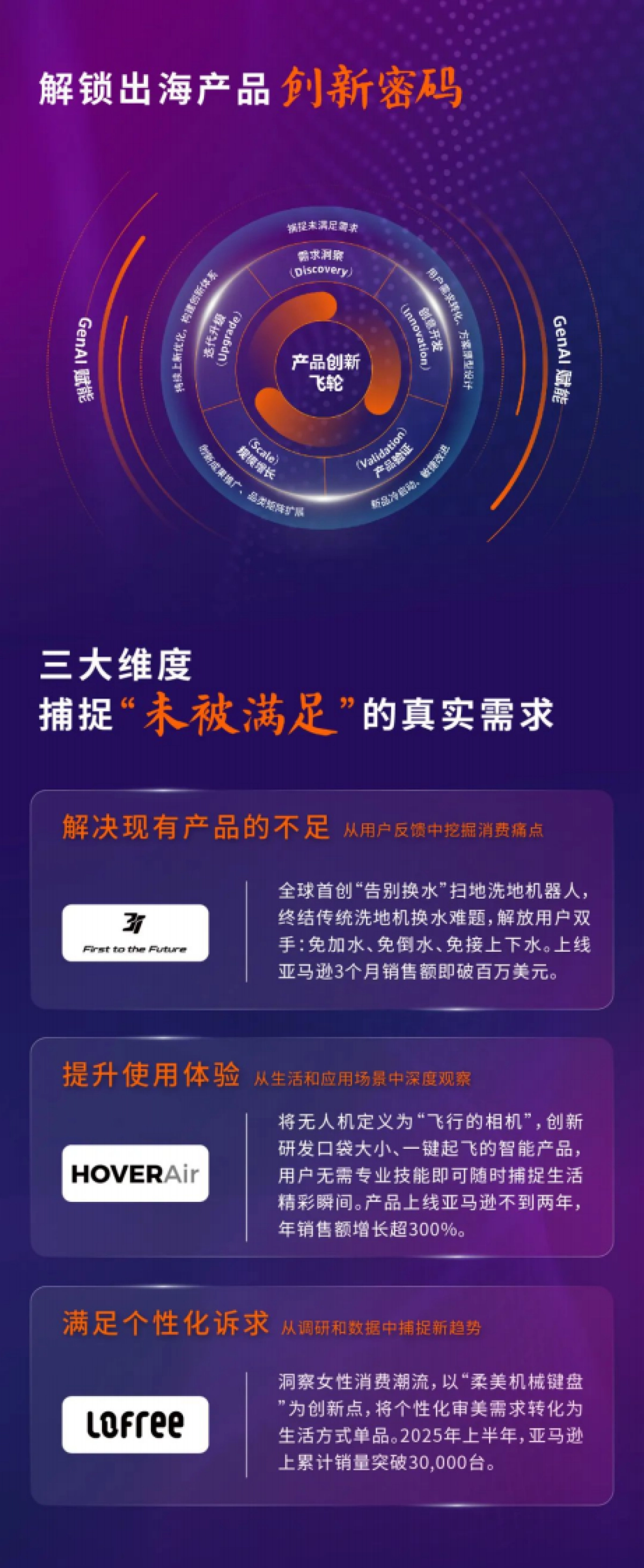 2025年中国出口跨境电商发展趋势白皮书-亚马逊全球开店_第3页